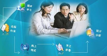 郑州睿艺美第三次牵手明辉文化在线考试系统开发